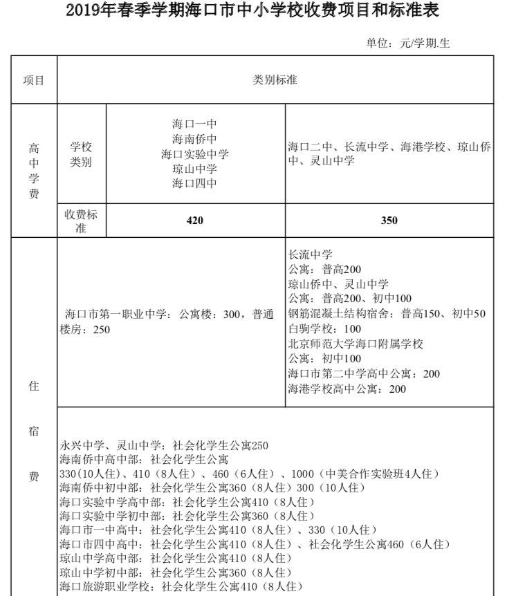 2019꺣йkСW(xu)M˜