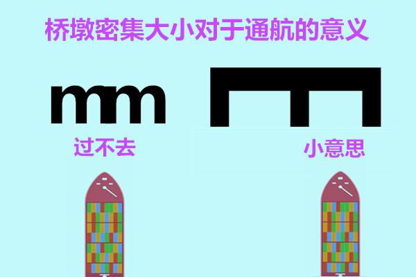 ݺ{򿼑]Tնٶy}